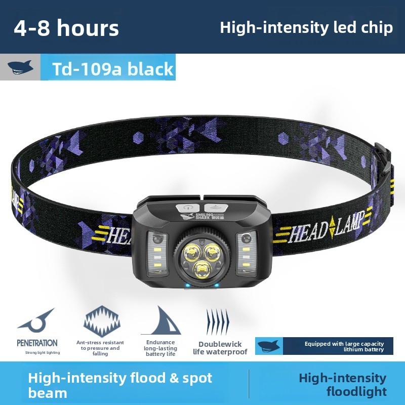 Fishing Light - Новый налобный фонарь для рыбалки на