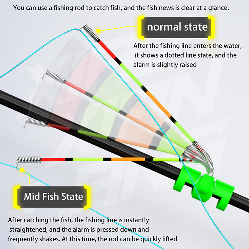 Bite Indicator - Светящаяся палочка для ночной рыбалки, съемная,